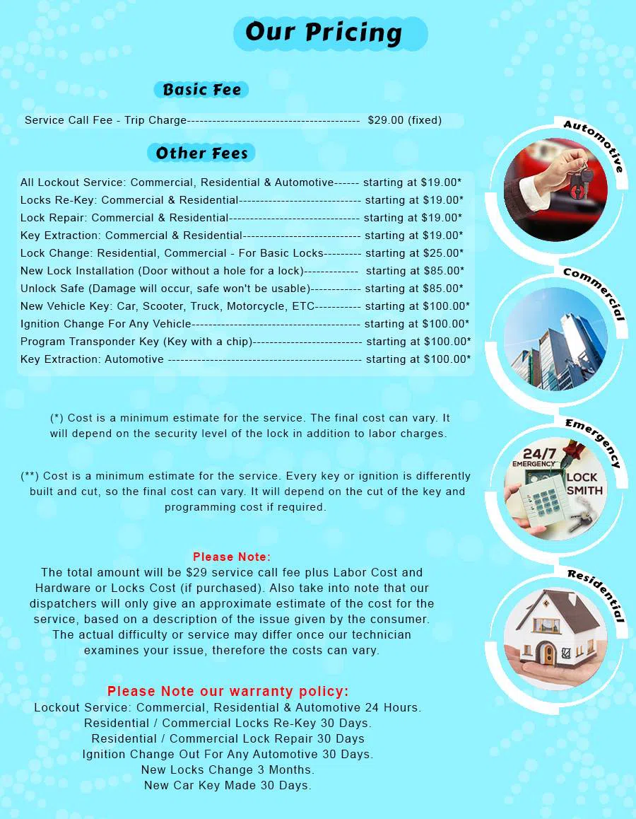 Keystone Locksmith Shop Waltham, MA 781-519-7432